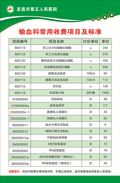 输血科常用收费项目及标准_副本.jpg