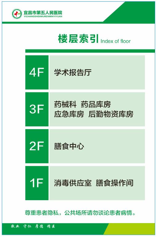 后勤综合楼楼层索引.jpg