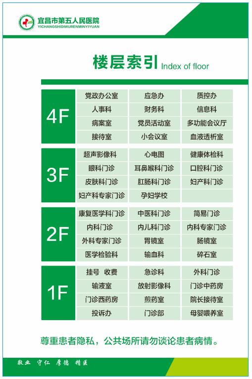 门诊楼楼层索引.jpg